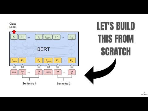 BERT Architecture Implementation from Scratch