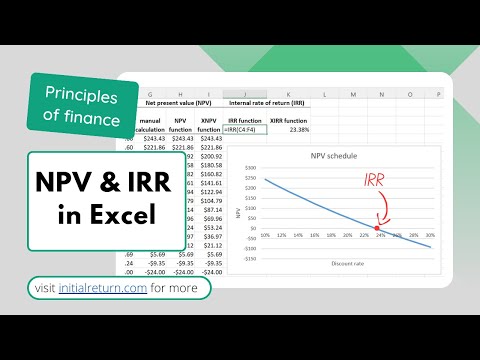 How to calculate NPV and IRR in Excel / Principles of finance / Episode 1