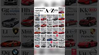 Automobile Alphabet Chart A to Z 🔥🔥#automobile #oldcarsindelhi #suv #trending #subscribe #viralvideo