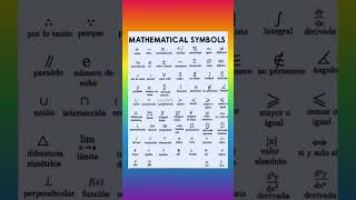 Mathematical Formulas #mathshorts #mathreels #shorts #reels