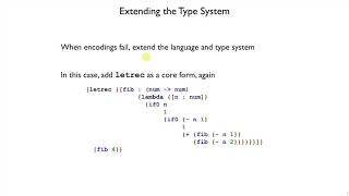 Plait Typed Recursion 1 - letrec