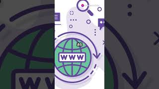 Tech Trivia | | Trivia part 317 #Trivia #shorts #TechTrivia #TechnologyChallenge #TriviaTime