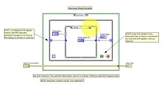 LabVIEW code: Functional global variable (FGV) (walk-through)