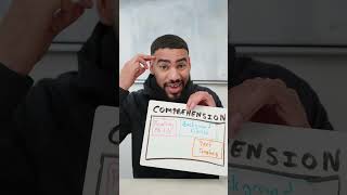 What Is Reading Comprehension? #shorts