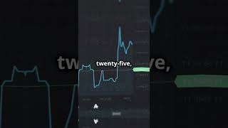 Analysts Bullish on Nvidia's Growth Potential - 21 Jan, 2025