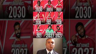 Liverpool Future Squad 🔥 Contracts Until 2031 Revealed!