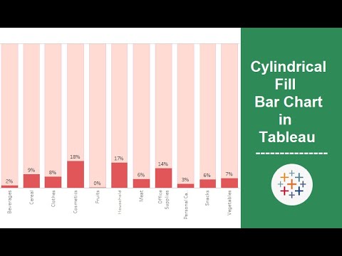 Cylindrical Fill Bar Chart in Tableau | Analytics Planets