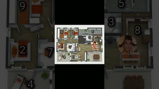 Choose your spot : Level Hakla 🤡 #shorts #gamehacks #haklashahrukhkhan