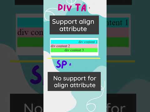 Difference between div & span tags #shorts