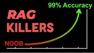 DSPy 3 + GEPA: The Most Advanced RAG Framework Yet — Auto Reasoning & Prompting