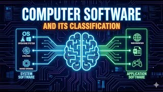 What is Computer Software? 💿 System vs Application Software Explained