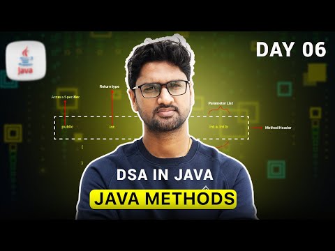 Understanding Java Methods | DSA in JAVA | Vishwa Mohan