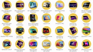 All The Best Portable Monitors in 2025 (In 15 Minutes)