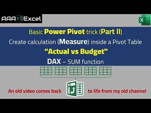 Power Pivot (Part II) | Create calculation (MEASURE) inside Pivot Tables | DAX–SUM function