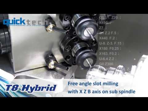 T8HY work Quicktech