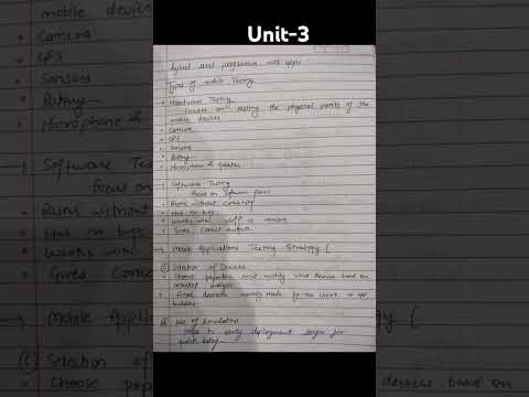 Mobile development process|10 principles|Testing | Android programming| Unit-3