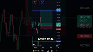 live trade has been active and sl is just 125 pt in btc #trading