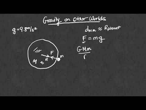 Gravity on other worlds