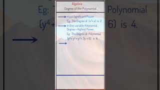 Degree of the Polynomial - Algebra
