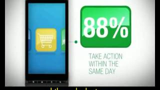 Mobile Web Design | Mobile Website Design