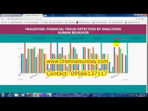 FraudFind Financial Fraud Detection by Analyzing Human Behavior