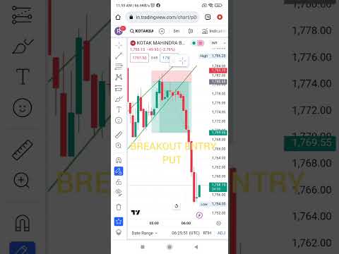 stock market #bigbull #biggbull #harshadmehtascam #stockmarket #tradingplan #viral #shorts