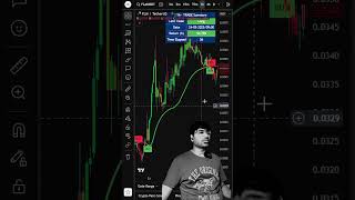 Swing Trading Master #trading  #stockmarketanalysis #cryptoshorts #stockmarket #forex #pinescript