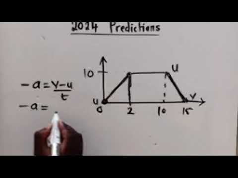 kcse 2024 chemistry last prediction