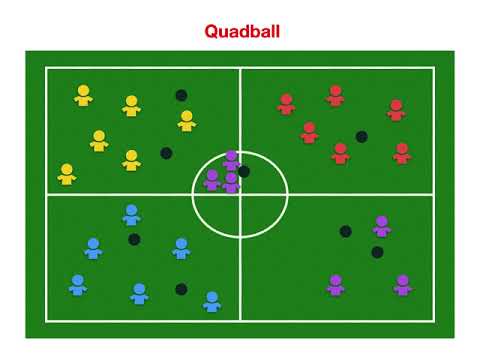 Quadball