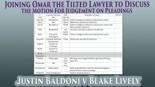 Live With Omar the Tilted Lawyer to Discuss Motion for Judgment on The Pleadings