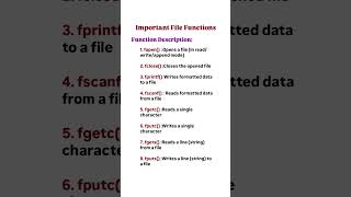 🤫imp file function in c programming.🚀⚡#codeadventure#codeforbeginners #clanguage #codinglanguage