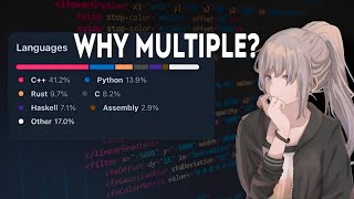 What Makes DEV Projects Use MULTIPLE Programming Languages?