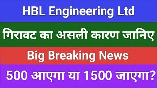 HBL Share Today News, HBL engineering limited today news, HBL share price target technical analysis