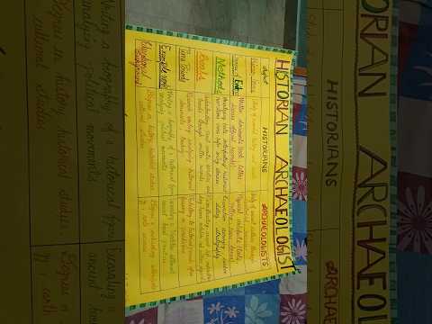 historian archaeologist chart #schoolprojectideas #shorts #beats