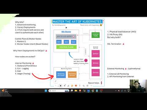 My Experience Working with Kubernetes On Premise