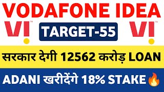 vodafone idea share latest news | vi share latest news | vodafone idea share