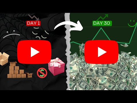 How I Monetized my Channel in 30 Days