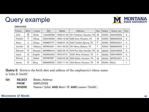 SQL