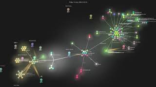 Gource visualisation: vitejs/vite on 2020-09-11
