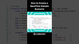 How to create a SpecFlow sample scenario | SpecFlow Scenario Explained |  LambdaTest #shorts