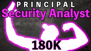 cyber security analyst day in the life + SALARY