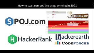 How to start Competitive Programming in 2021 ✅(By Microsoft Engineer)🔥