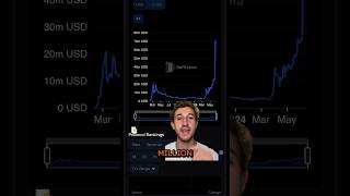 It’s been a HUGE week for Core!! #crypto #coreblockchain #bitcoin #corechain #coredao #tvl