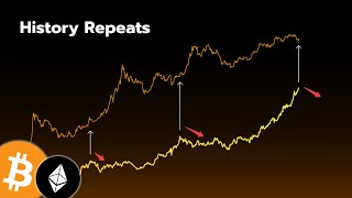 Trillions Heading for Crypto... (History Repeats)