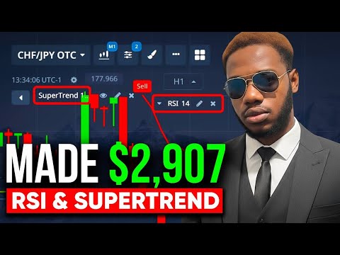 Keep Losing on Pocket Option? This 2-Indicator Combo Can Help [RSI & SUPERTREND]