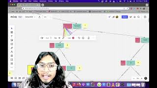 House Robber LeetCode || C++ || Recursion + Memoization || Explanation with Recursive Tree