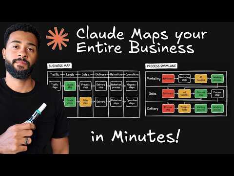 How I Use Claude to Map Any Business (So AI Can Run It)