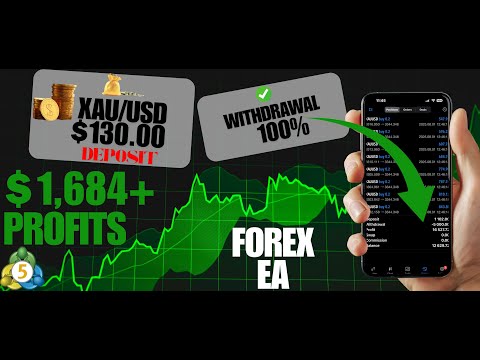 MT5 EA Makes $1,684.82+ in Less Than 24 Hours | Live Trading Proof!