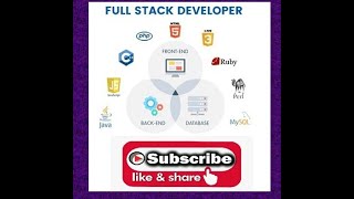 Skills Required to Become Full Stack Developer