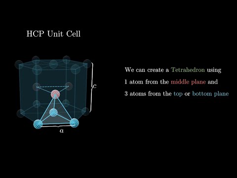 c to a Ratio for HCP Crystal Structure